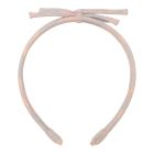 Checked Triple Alice